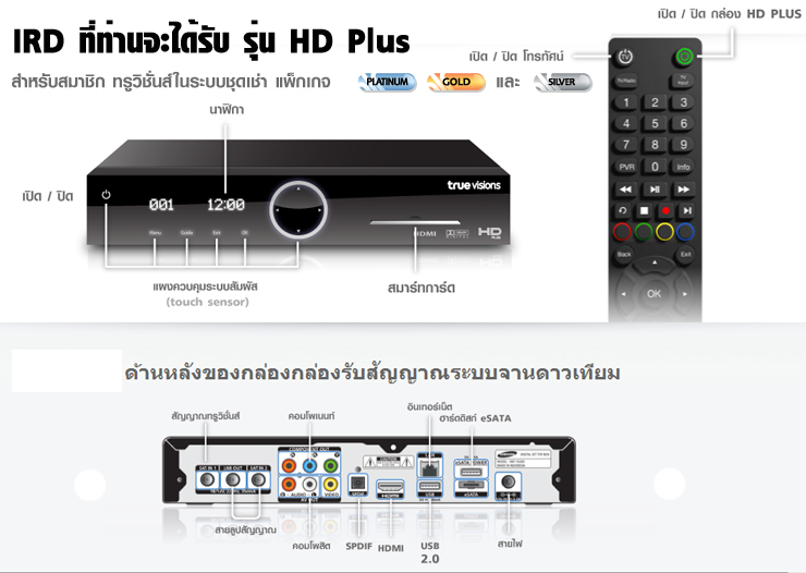 TrueVisions HD Plus PVR Box