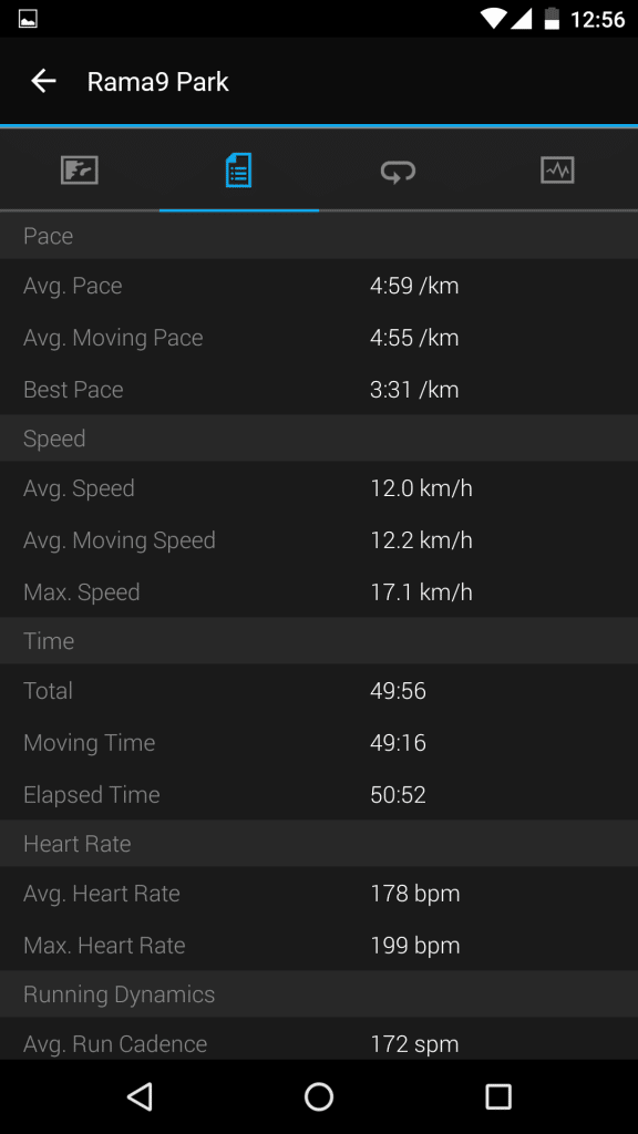 Garmin Connect Pace ความเร็ว