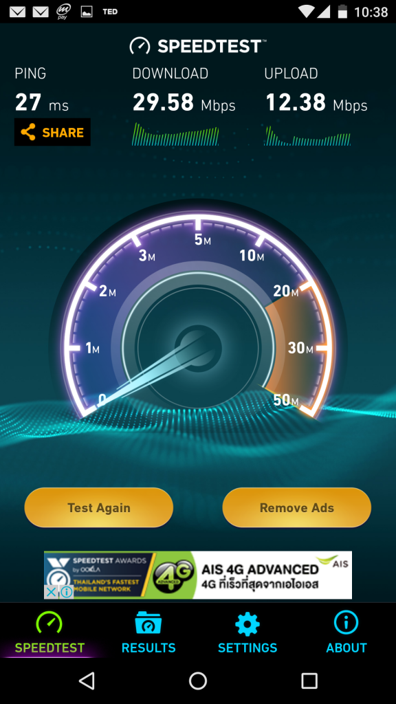 3BB VDSL Speed Test Mobile